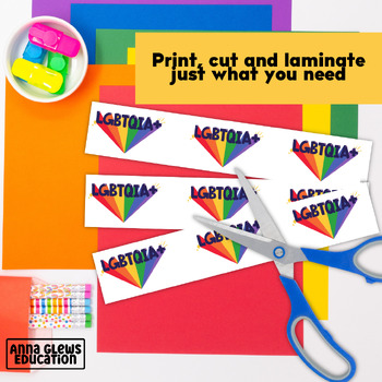 https://ecdn.teacherspayteachers.com/thumbitem/Pride-LGBTQ-Printable-Bulletin-Board-Border-BUNDLE-Classroom-Decor-7286407-1688349468/original-7286407-3.jpg