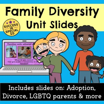 Preview of Pride Month Family Diversity Slides Presentation Divorce Adoption LGBTQ Parents