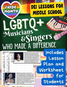 Preview of Pride Month Important LGBTQ Singers Musicians DEI LGBTQ+ ELA Lesson No Prep