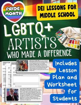 Preview of Pride Month Important LGBTQ+ Visual Art Artists DEI Middle School ELA No Prep