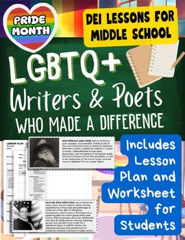 Preview of Pride Month Important LGBTQ Writers Poets LGBTQ+ DEI Middle School ELA No Prep