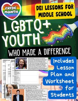 Preview of Pride Month LGBTQ+ Youth Kids Teens Research LGBTQ DEI No Prep Middle School ELA