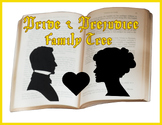 Pride & Prejudice Family Tree
