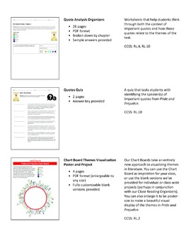 comprehension prejudice bundle pride analysis