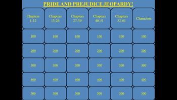 Preview of Pride and Prejudice by Jane Austen Jeopardy PowerPoint Game