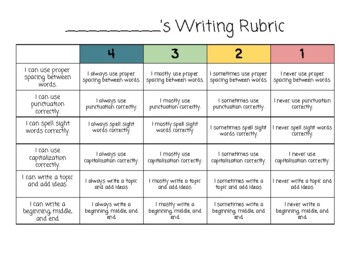 Preview of Primaries Writing Rubric Template