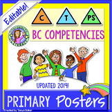 Primary - BC Core Competency Posters {Printable & Editable}