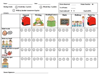 Preview of Primary Behavior Point Sheets