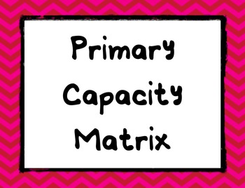 Preview of Primary Capacity Matrix