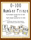 Primary Classroom 0 - 100 Number Line Wall Frieze