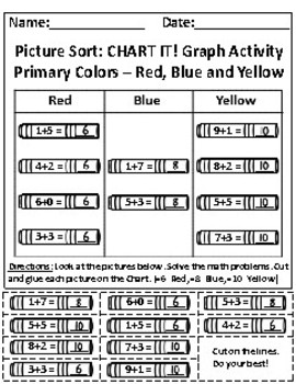 Preview of Primary Colors: Red, Blue, Yellow Picture Sort Graph Activity and Chart Activity