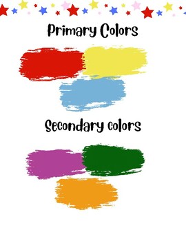 Preview of Primary Colors and Secondary Colors Poster, Wall Art, Classroom Poster ( Digital