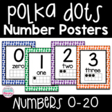 Primary Color Polka Dots Decor Number Posters
