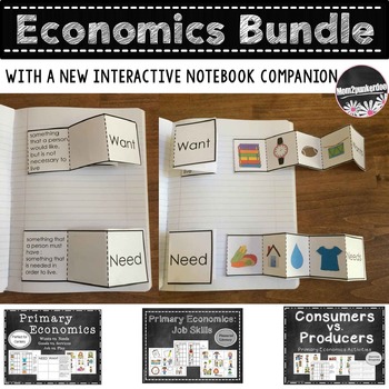 Preview of Needs and Wants Goods and Services Consumers and Producers Bundle