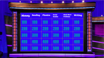 Preview of Primary End of Year Jeopardy!