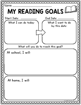 Student Goal Setting Template by The City Teacher TpT