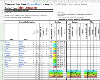 Preview of Primary Grades Color-Coded Fountas and Pinnell Spreadsheet