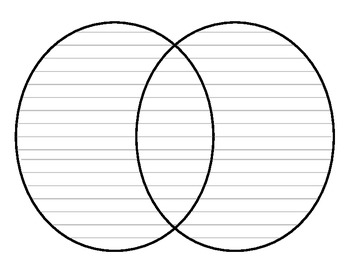 Preview of Primary Grades Venn Diagram