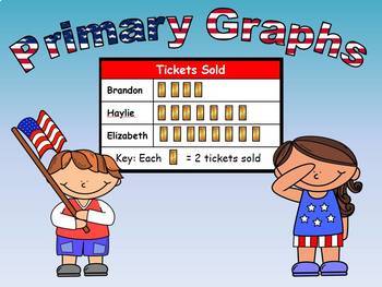 Preview of Primary Graphs Unit (Line Plot, Bar, Pictograph, Pie, and Line)