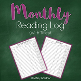 Kindergarten Reading Log Monthly {Reading Log for Kindergarten}