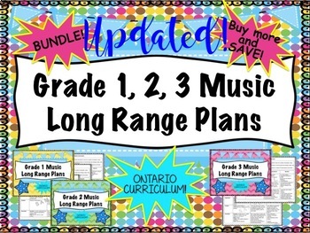 3 ontario grade science worksheets Two, Plans Music Three Grades One, Long Range Primary