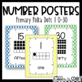 Number Posters with Ten Frames | Primary Polka Dots | 0-30