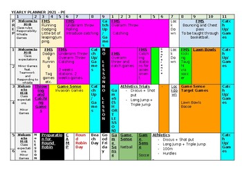 Preview of Primary PE Yearly Planner