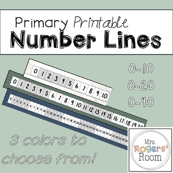 Preview of Primary Printable Number Lines