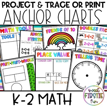 Preview of K-2 Primary Project and Trace Interactive Anchor Charts - Math