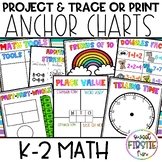 K-2 Primary Project and Trace Interactive Anchor Charts - Math