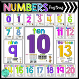 Primary Colorful Numbers Posters 1-20