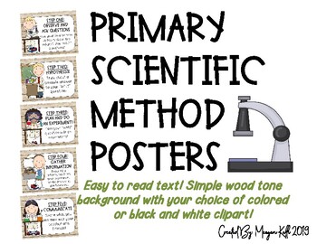 Preview of Primary Scientific Method Posters
