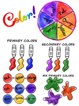 secondary colours chart