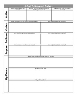 Primary Source Analysis Graphic Organizer by Grand Canyon Guided Notes
