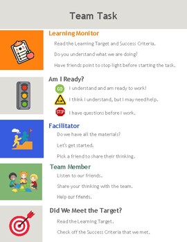 Preview of Primary Starting a Team Task with Picture Cues-English&Spanish-editable&fillable