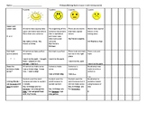 Primary Sentence Writing Rubric Level 2 - RtI Data Collect