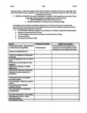 Primary and Secondary Assignment Worksheet