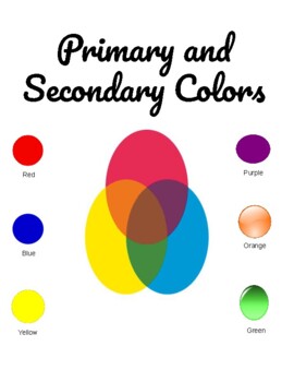 Preview of Primary and Secondary Colours