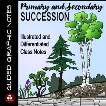 Preview of Primary and Secondary Ecological Succession Guided Graphic Notes