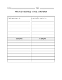 Primary and Secondary Resources Graphic Organizer Anchor C