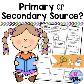 Preview of Primary and Secondary Sources : Cut and Paste: Distance Learning Compatible