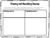 {Primary and Secondary Sources Sorting Activity}