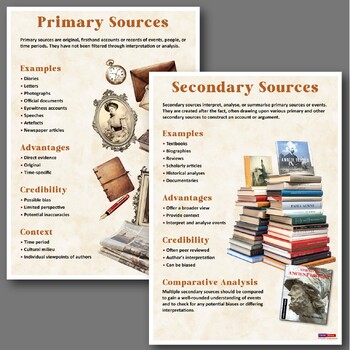 Preview of Primary and Secondary Sources in History