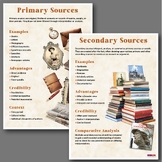 Primary and Secondary Sources in History
