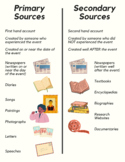 Primary vs Secondary Sources Chart ENGLISH and SPANISH