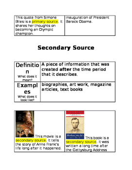 Primary vs secondary sources anchor charts by The Resourceful Classroom