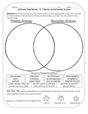 Virginia Studies Review Activities: VS.1 Primary/Secondary