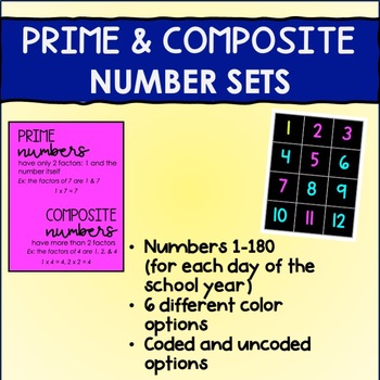 Preview of Prime & Composite Number Sets