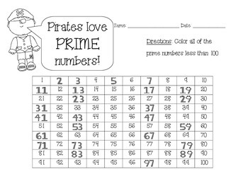 prime and composite number chart teaching resources tpt