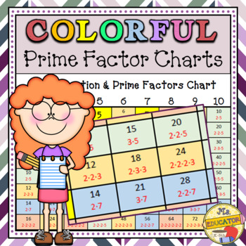 Preview of Prime Factor Charts - Colorful Multiplication Chart